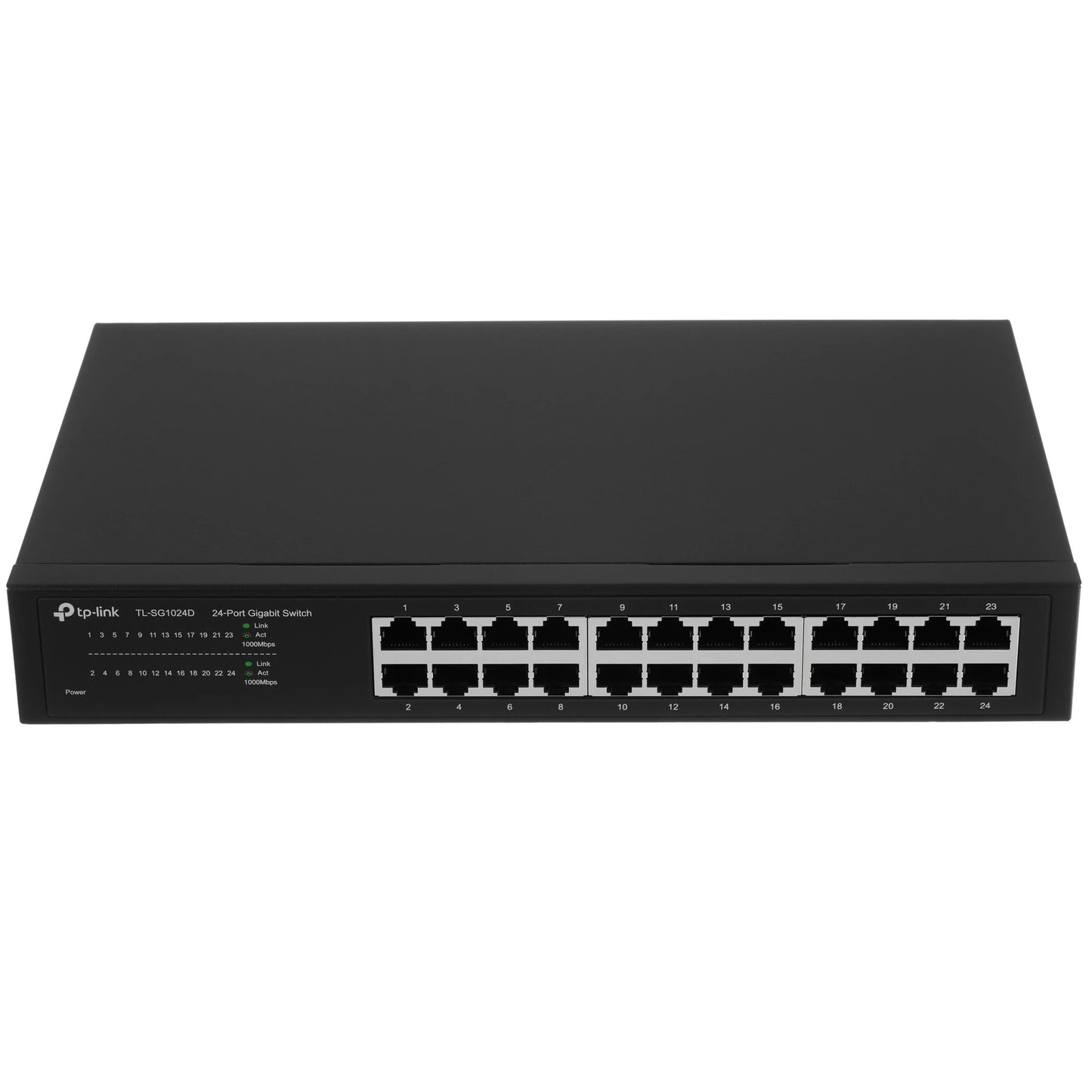 Titan Rack Switch