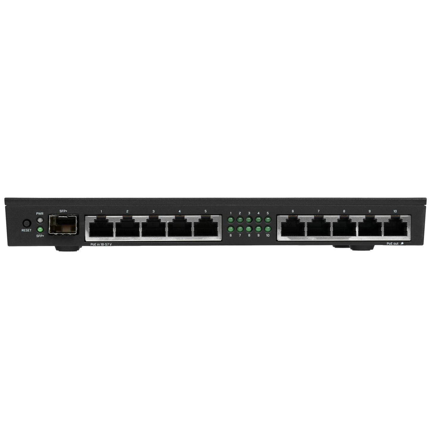 Sentinel Pro Router