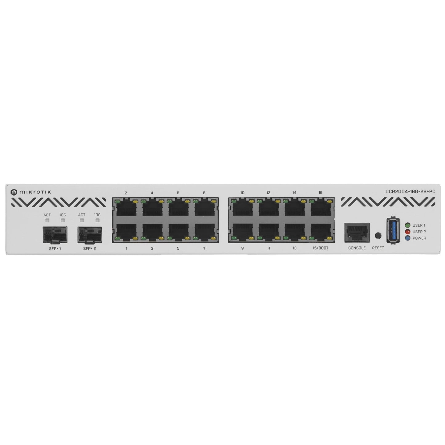 Vertex Core Router
